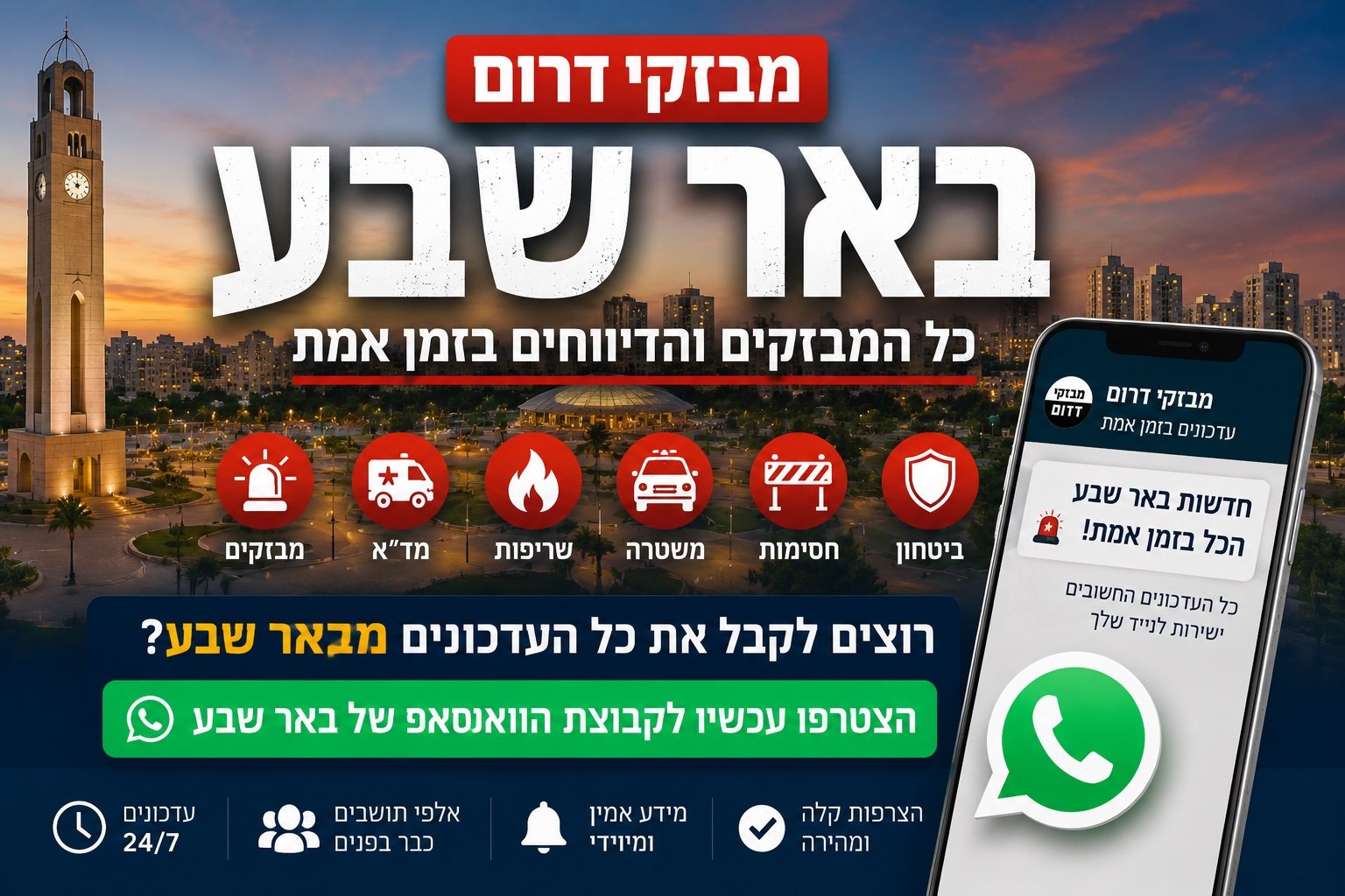 בית המשפט המחוזי בבאר שבע גזר חמש שנות מאסר על ארבעה נאשמים שהשתתפו בפרעות במהלך "שומר החומות" על רקע לאומני.
